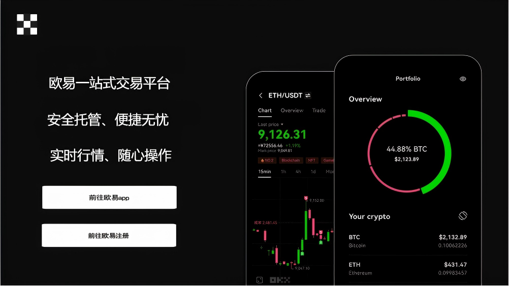 币格交易所app下载页面展示